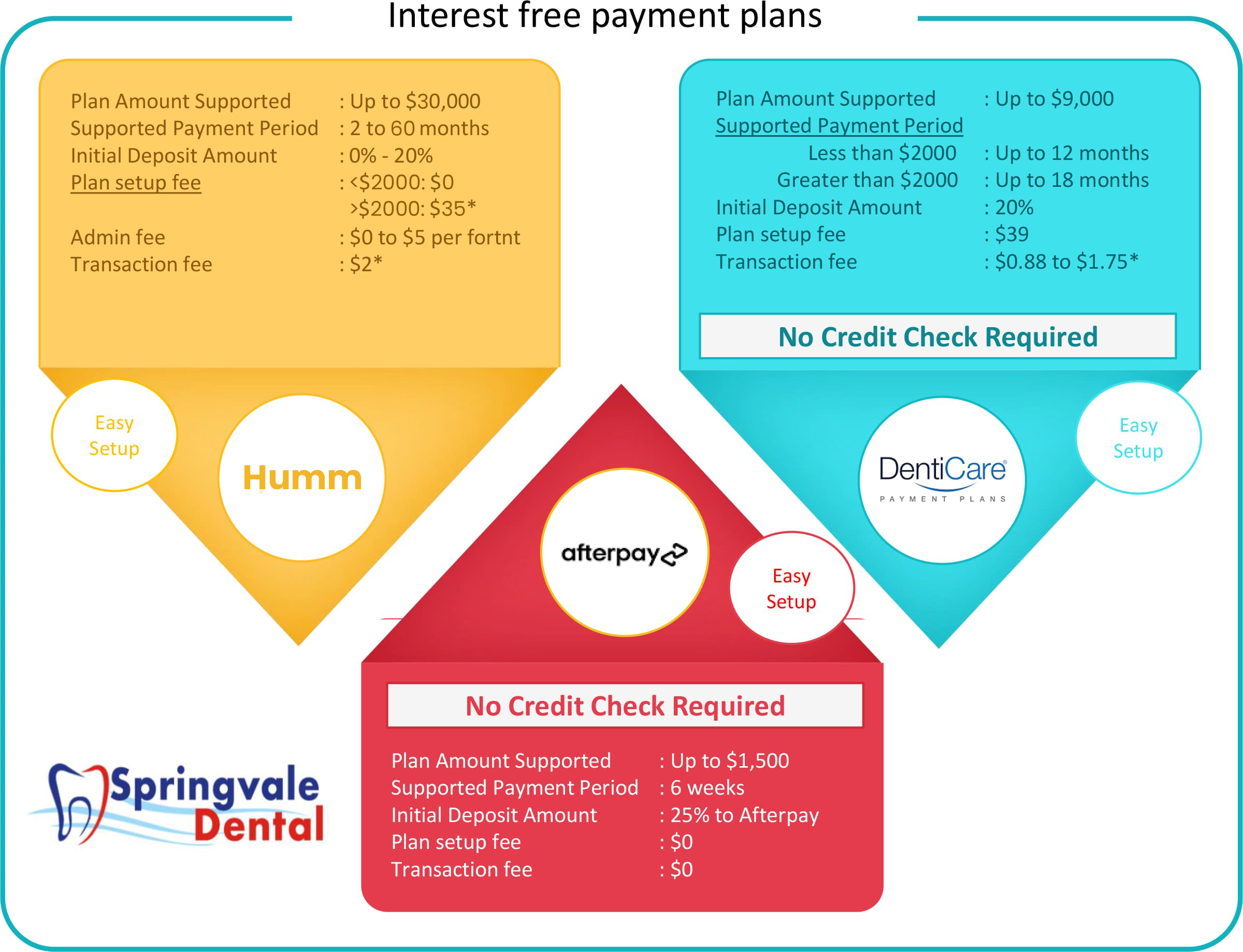 payment_plan